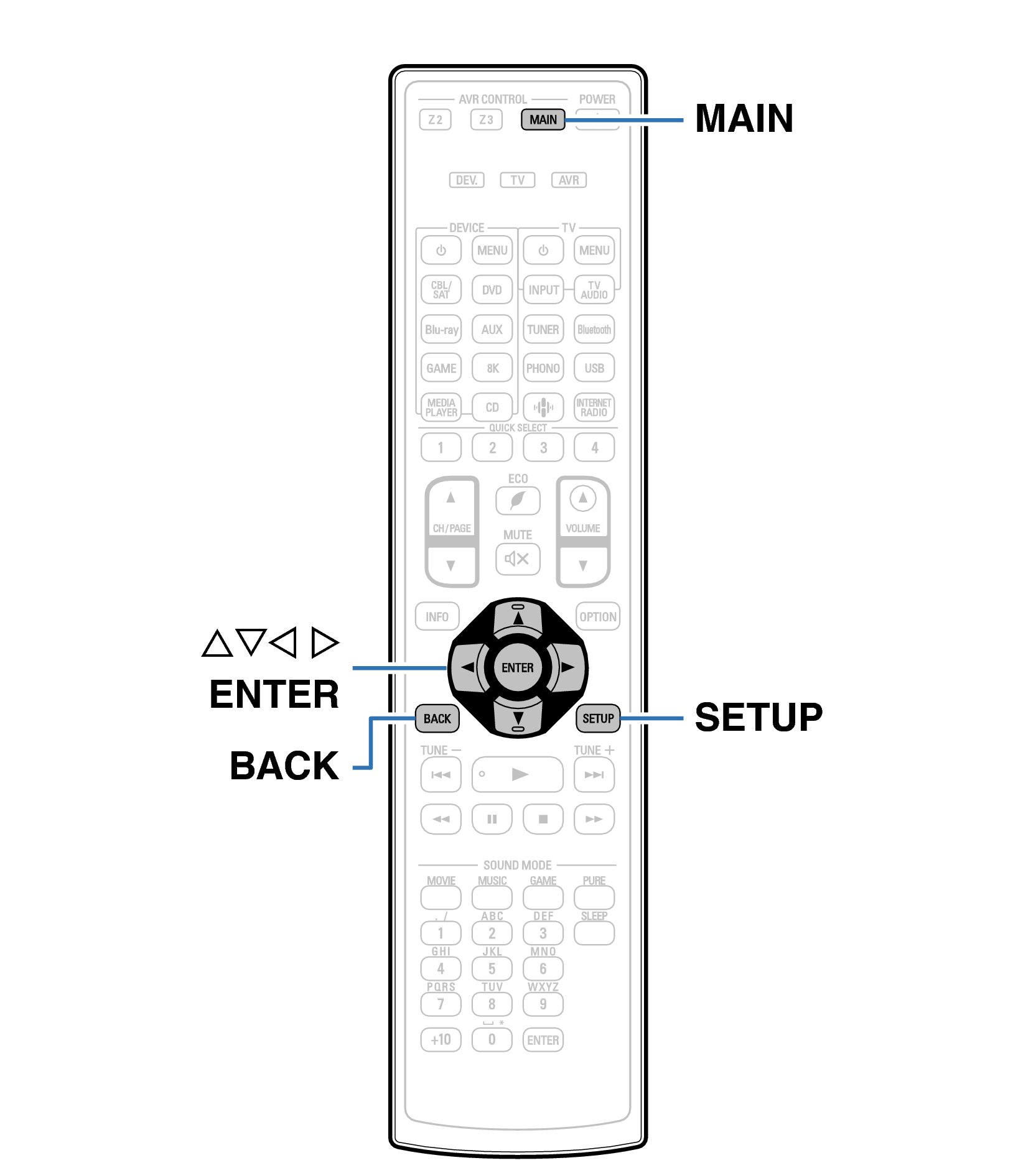 Ope Menu RC1240